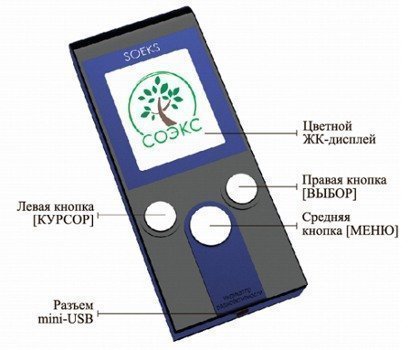 Инструкция По Использованию Дозиметра Бытового Белла